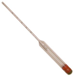 Slutoeschlevikt +30 till -10